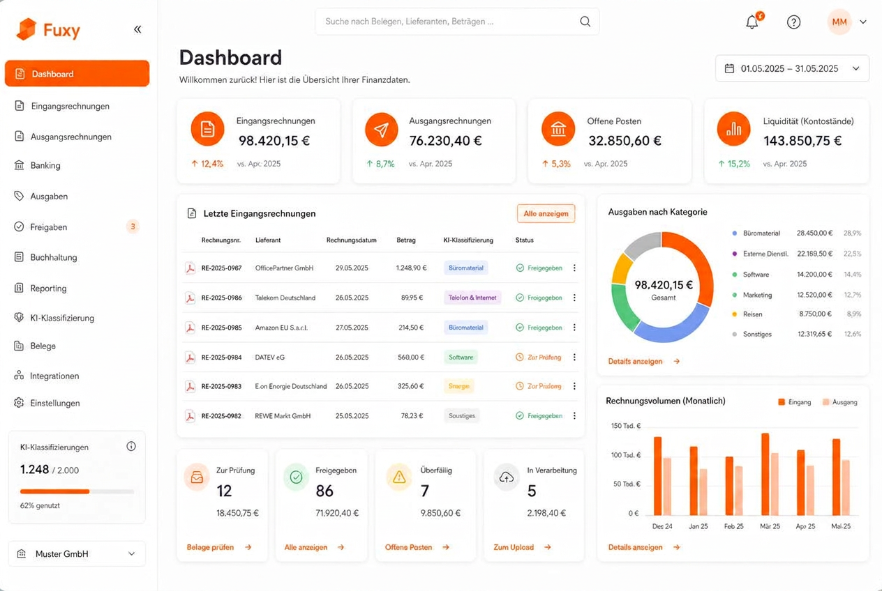Fuxy Dashboard – KI-Belegverarbeitung für Steuerberater mit automatischer Klassifizierung